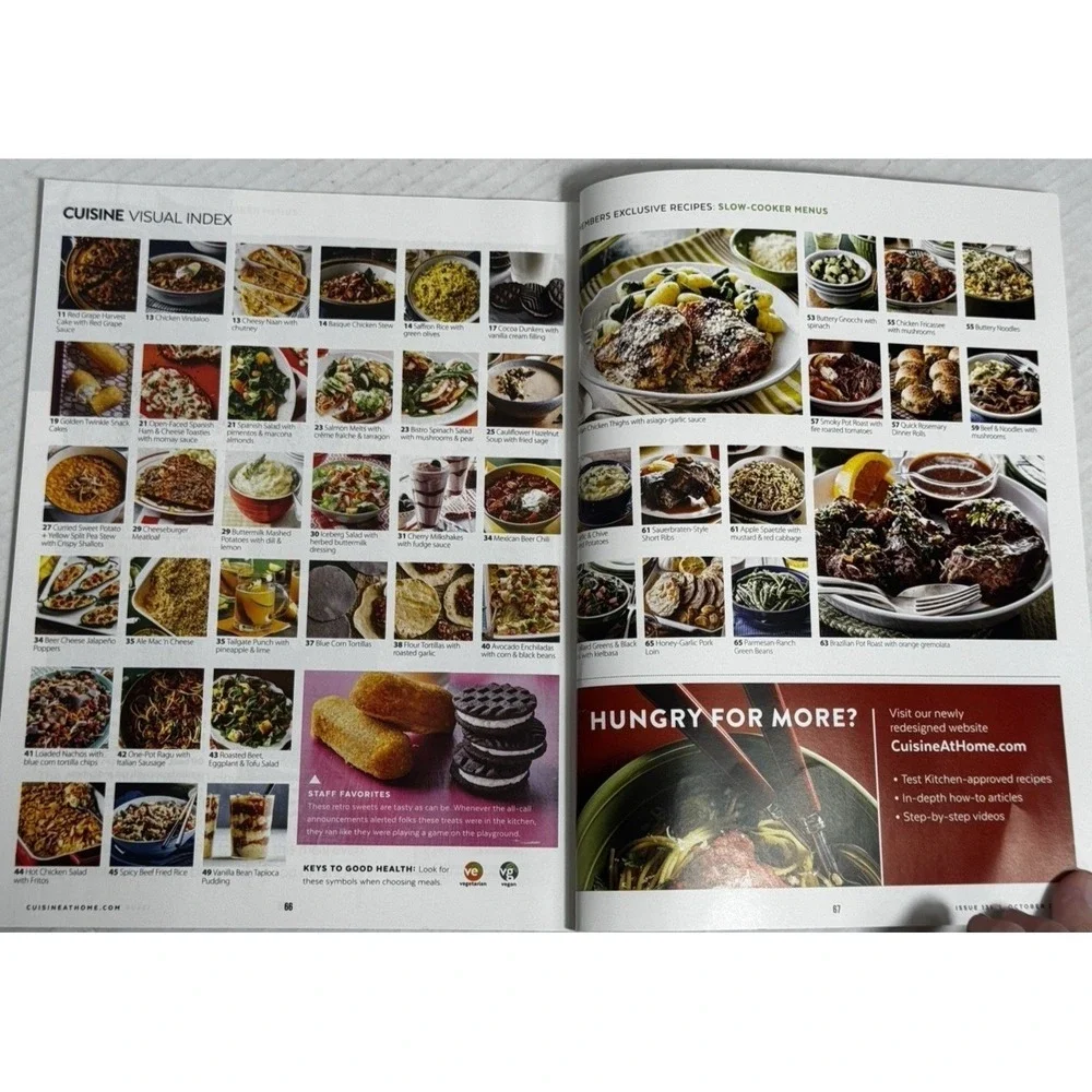 Cuisine at Home Magazine Lot 11 Exclusive Members Edition 2013-2018 Recipes
